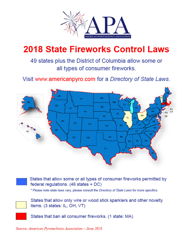 State Law Directory